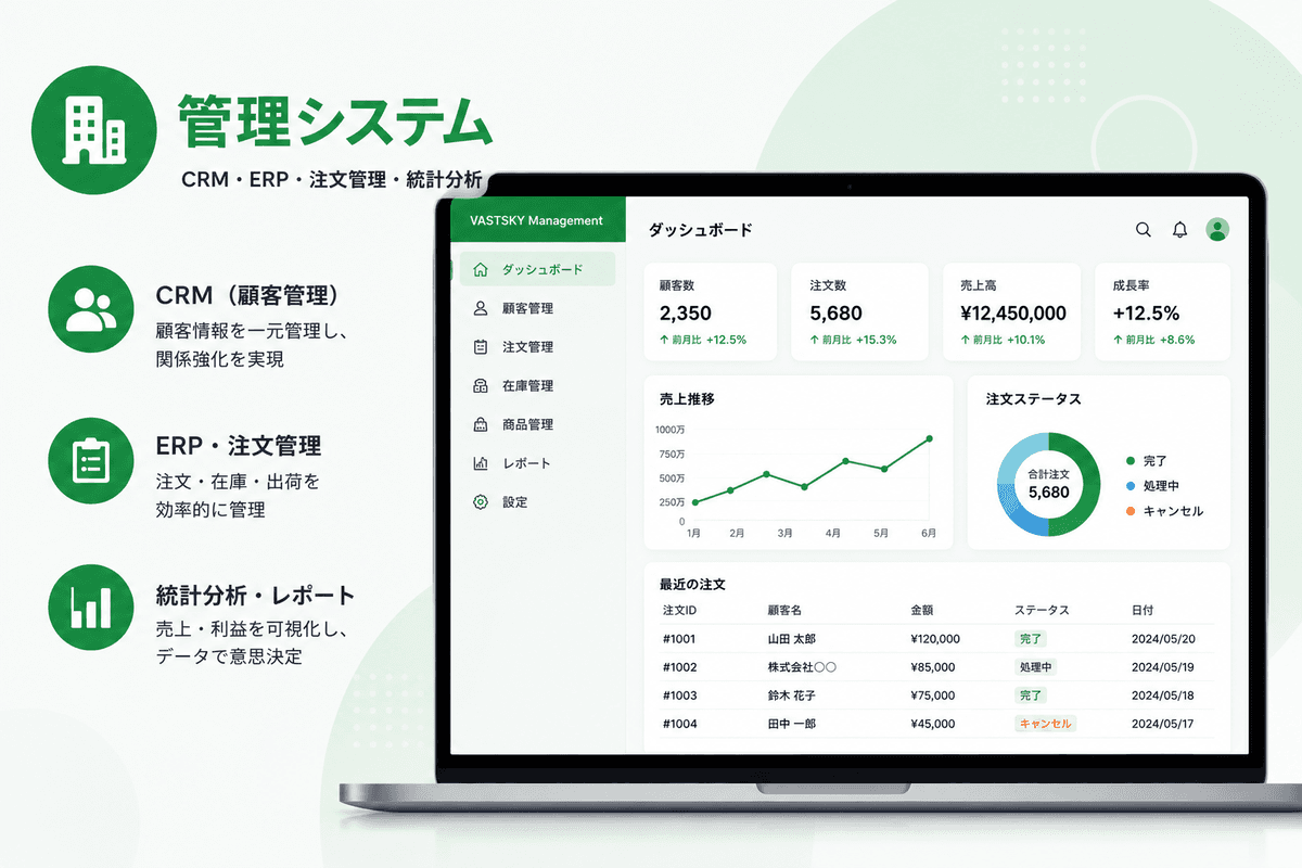 管理システム